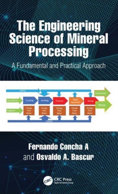 The Engineering Science of Mineral Processing - A Fundamental and Practical Approach
