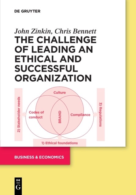 Challenge of Leading an Ethical and Successful Organization