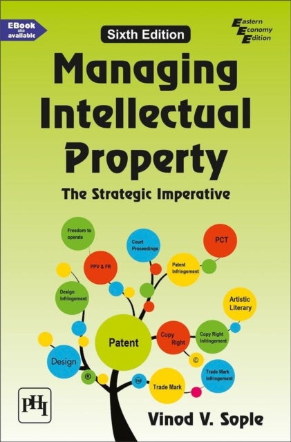 Managing Intellectual Property - The Strategic Imperative