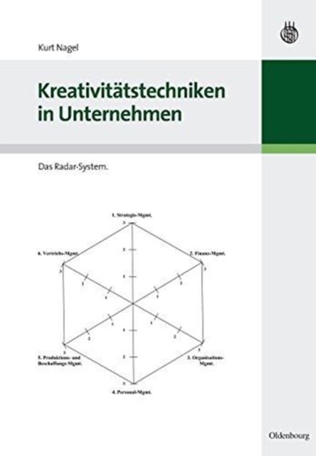 Kreativitatstechniken in Unternehmen - Das Radar-System