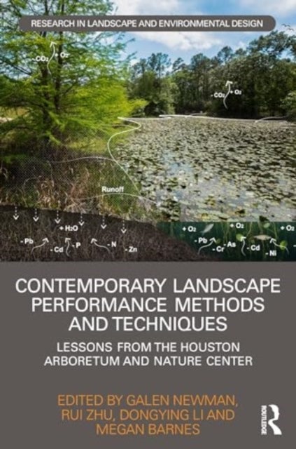Contemporary Landscape Performance Methods and Techniques