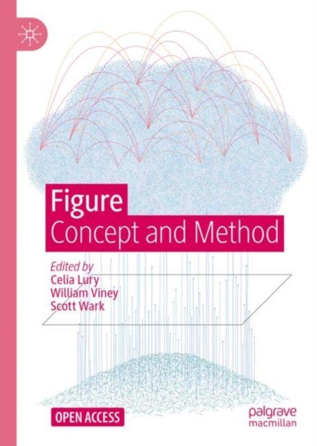 Figure - Concept and Method