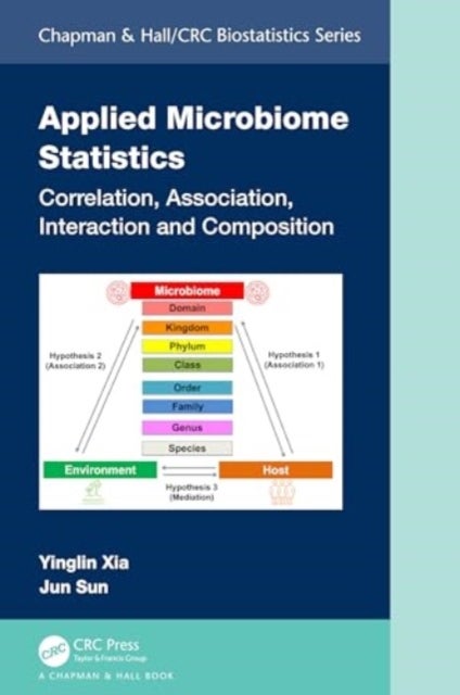 Applied Microbiome Data Analysis - Correlation, Association, Interaction and Composition