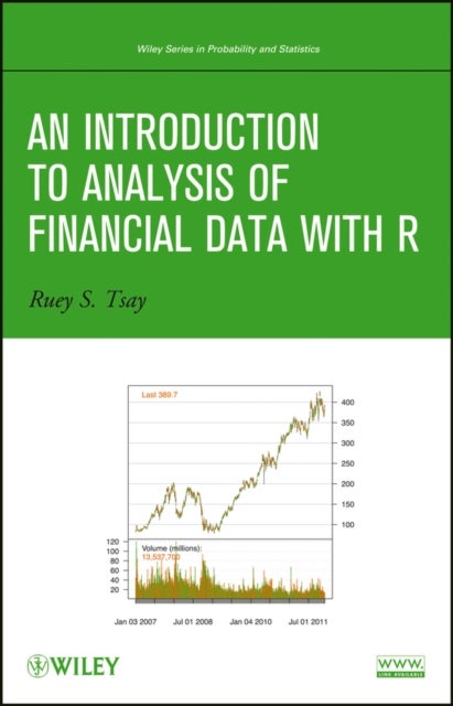 An Introduction to Analysis of Financial Data with  R