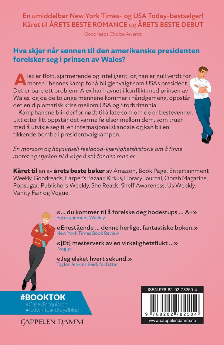 Rødt, hvitt & kongeblått