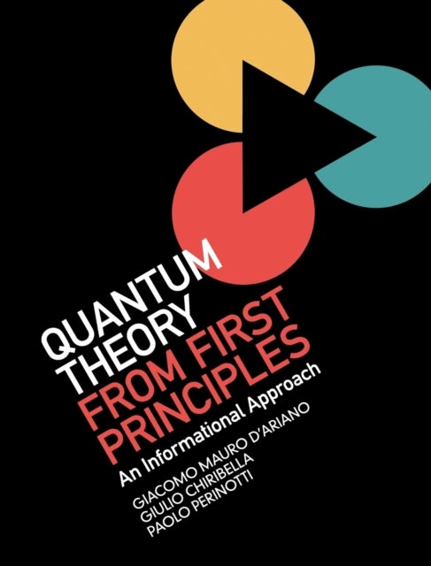 Quantum Theory from First Principles - An Informational Approach