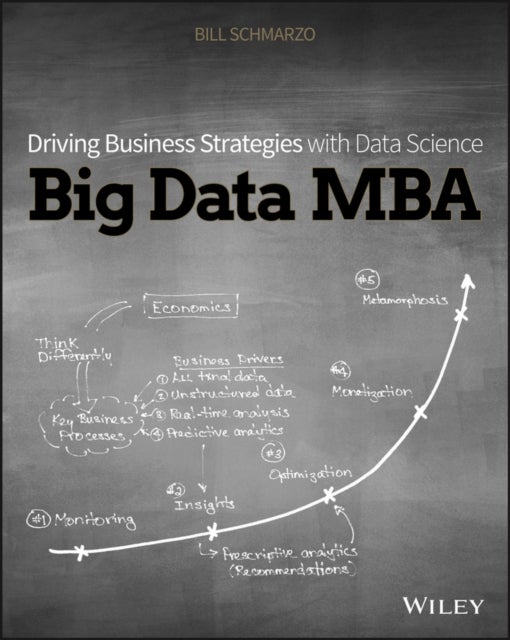 Big Data MBA – Driving Business Strategies with Data Science - Driving Business Strategies with Data Science
