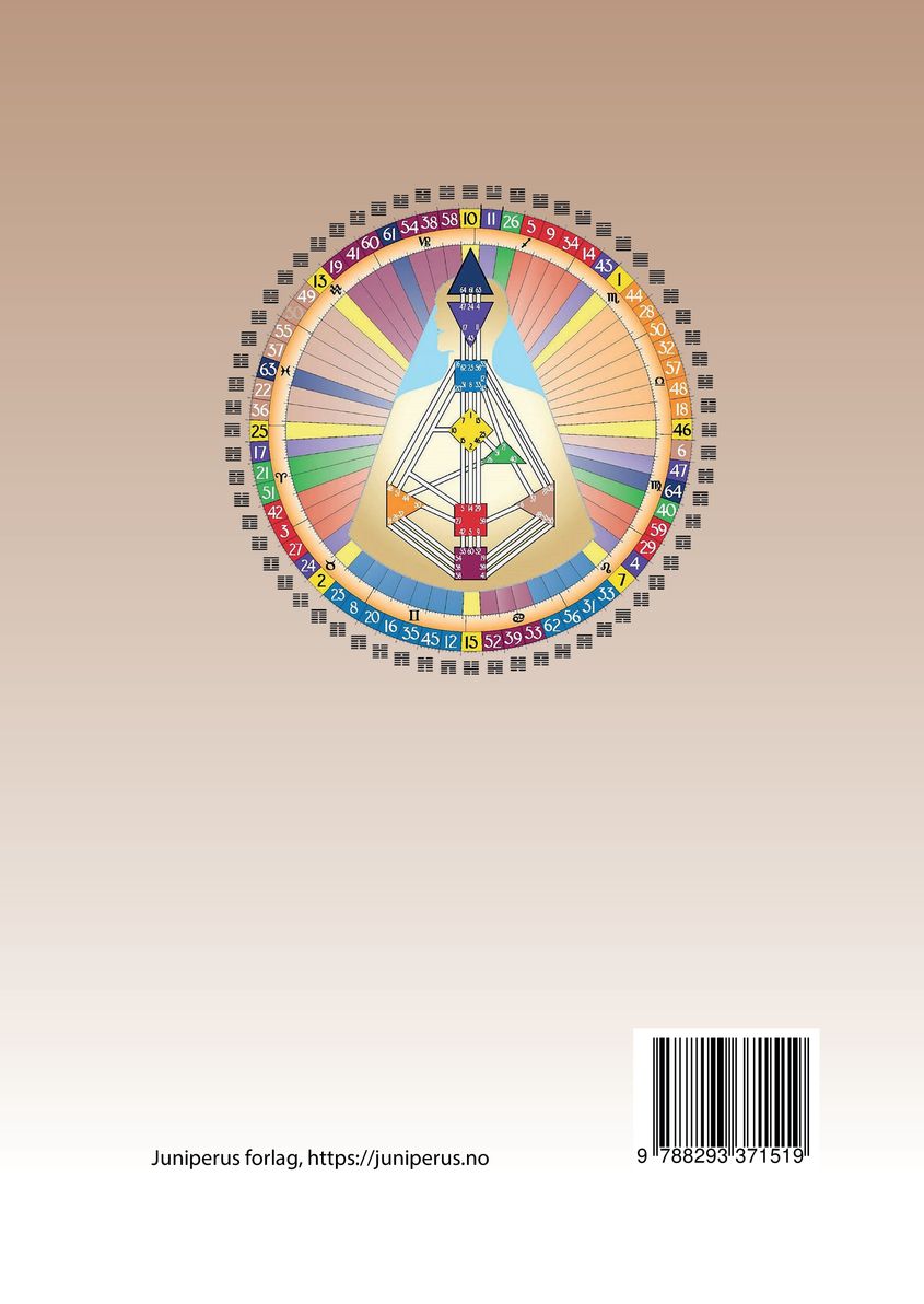 Den lille boken om human design