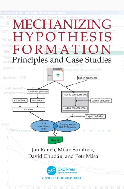 Mechanizing Hypothesis Formation - Principles and Case Studies