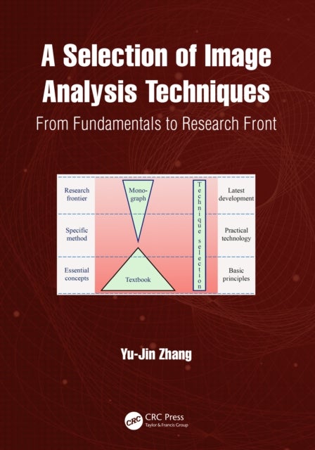 A Selection of Image Analysis Techniques - From Fundamental to Research Front