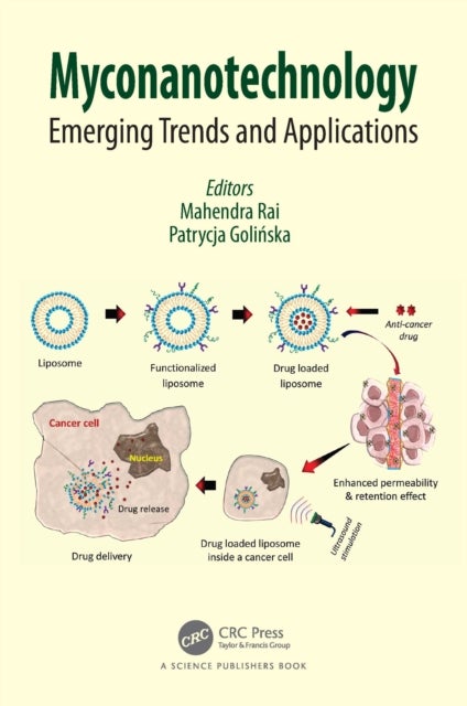 Myconanotechnology - Emerging Trends and Applications