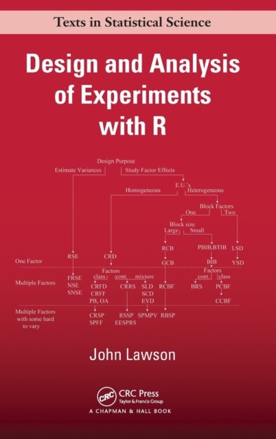 Design and Analysis of Experiments With R