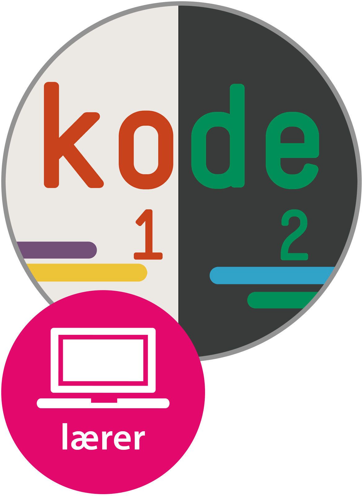 Kode IT 1 og 2 Lærernettsted