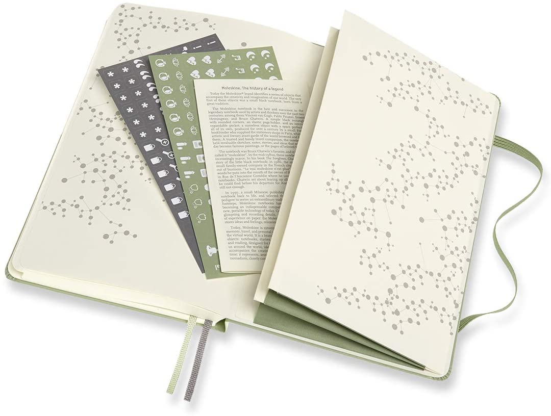 Moleskine Passion Journal - Wellness