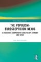 The Populism-Euroscepticism Nexus