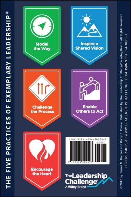 The Leadership Challenge Workshop Card – The Ten Commitments of Leadership and The Five Practices of Exemplary Leadership, 4th Revised Edition