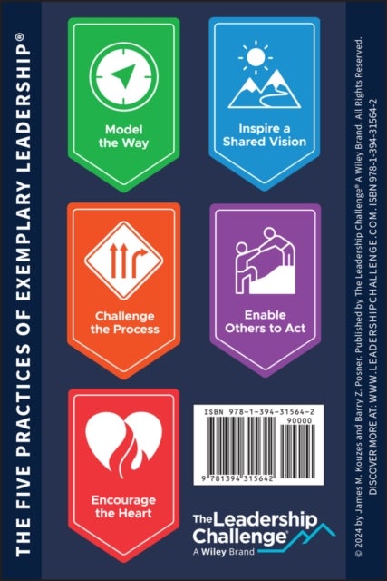 LPI – Leadership Practices Inventory Reminder Card  5th Revised Edition