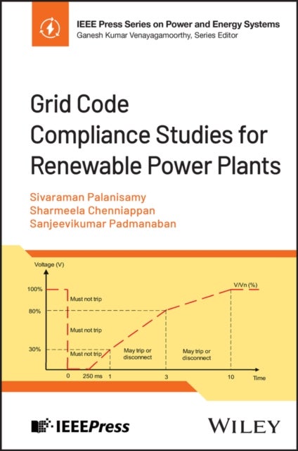 Grid Code Compliance Studies for Renewable Power Plants