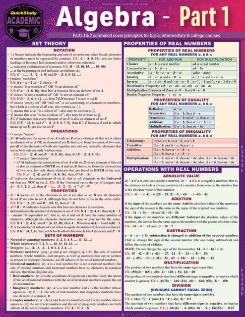 Algebra part 1