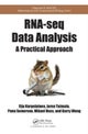 RNA-seq Data Analysis