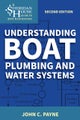 Understanding Boat Plumbing and Water Systems
