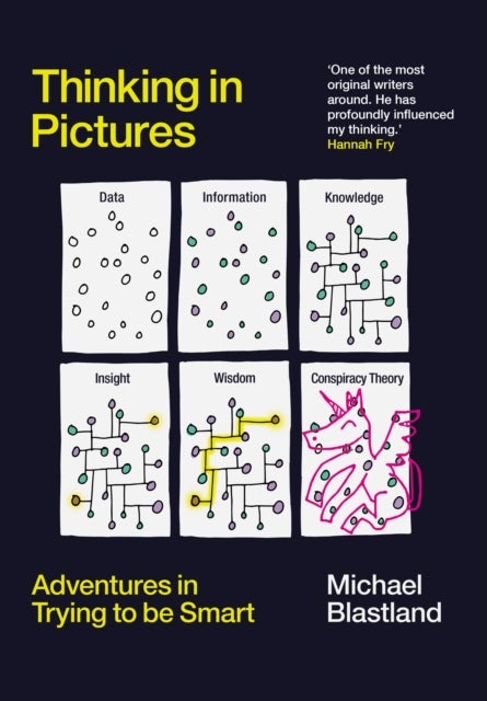 Thinking in Pictures - Adventures in Trying to be Smart