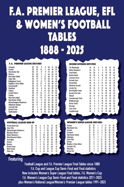 FA Premier League, EFL & Women's Football Tables 1888-2025