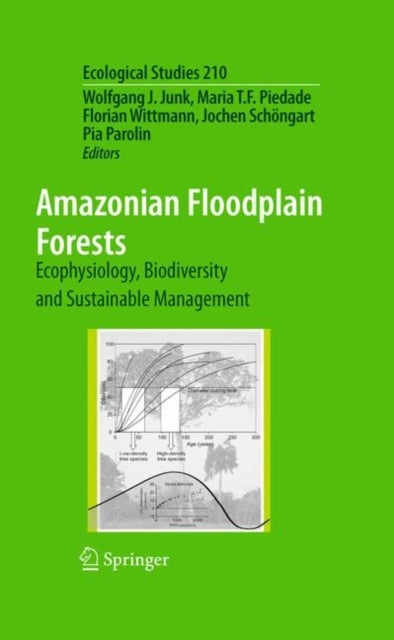 Amazonian Floodplain Forests - Ecophysiology, Biodiversity and Sustainable Management