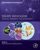 ESKAPE Pathogens