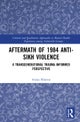 Aftermath of 1984 Anti-Sikh Violence