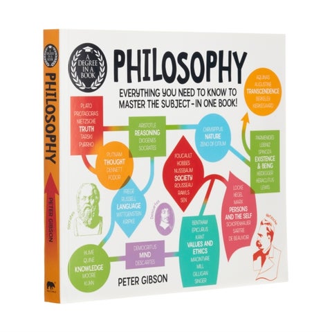 Degree in a Book: Philosophy - Everything You Need to Know to Master the Subject - in One Book!