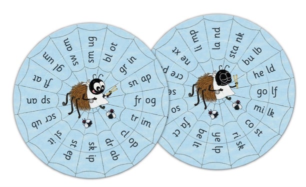 Jolly Phonics Blends Wheels - in Precursive Letters