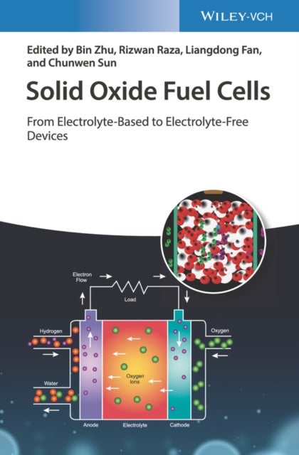 Solid Oxide Fuel Cells – From Electrolyte–Based to Electrolyte–Free Devices - From Electrolyte-Based to Electrolyte-Free Devices