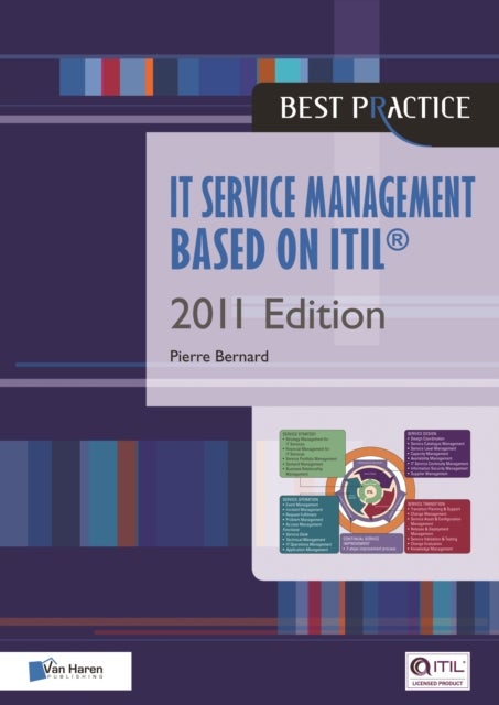 IT Service Management Based on  ITIL® 2011 Edition