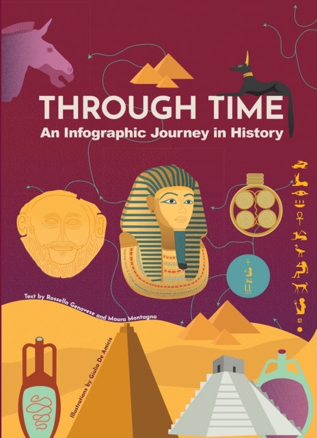 Through Time - An Infographic Journey in History
