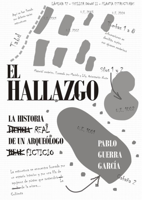 Hallazgo - La historia ficticia de un arqueologo real