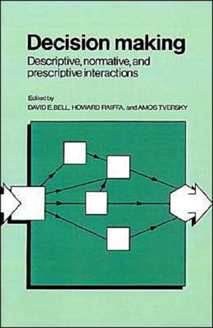 Decision Making - Descriptive, Normative, and Prescriptive Interactions