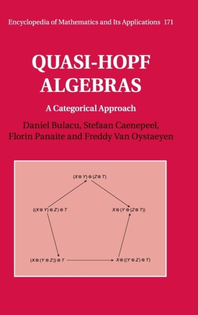 Quasi-Hopf Algebras - A Categorical Approach