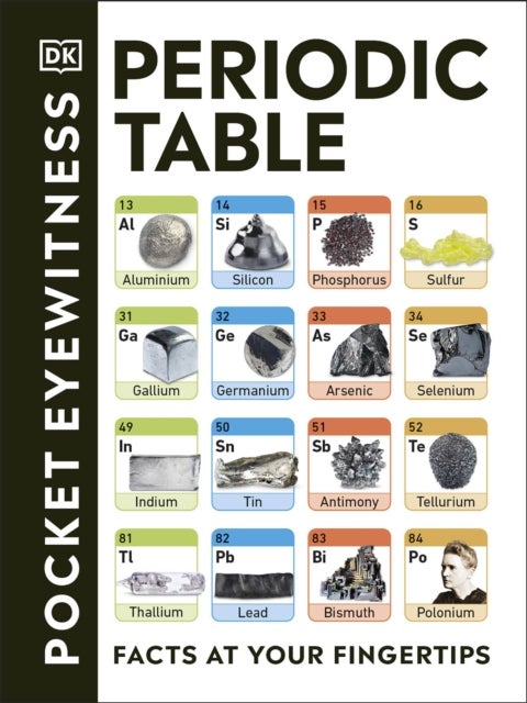 Periodic Table - Facts at Your Fingertips