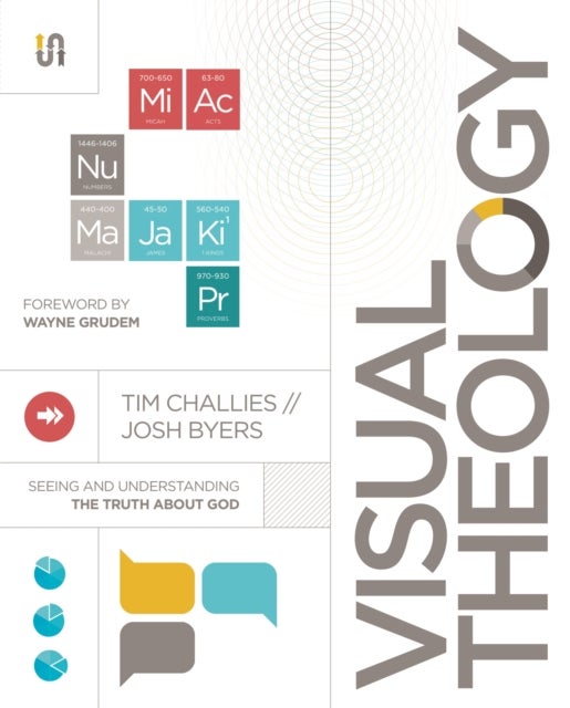 Visual Theology - Seeing and Understanding the Truth About God