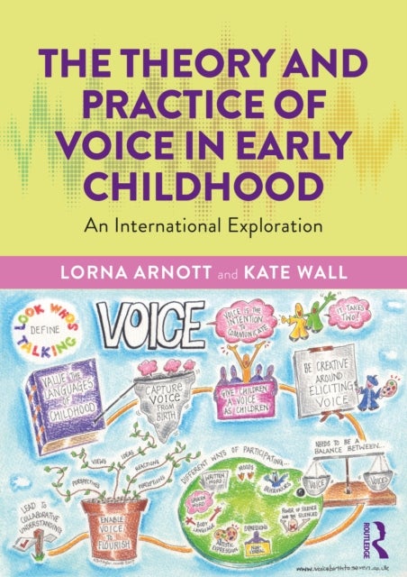 The Theory and Practice of Voice in Early Childhood - An International Exploration