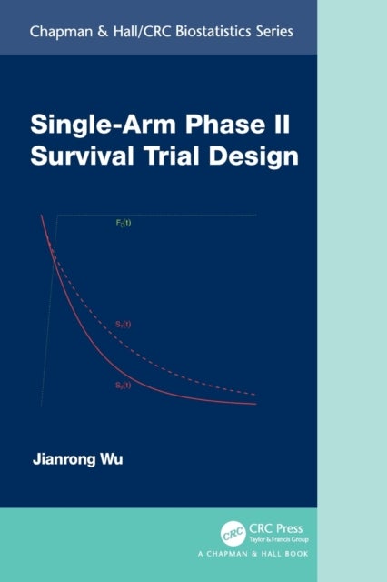 Single-arm Phase II Survival Trial Design