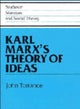 Karl Marx''s Theory of Ideas