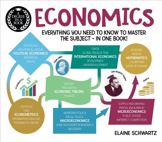 Degree in a Book: Economics - Everything You Need to Know to Master the Subject - in One Book!