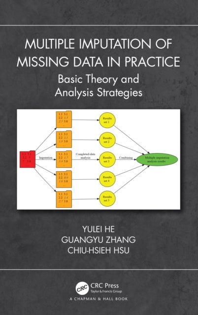 Multiple Imputation of Missing Data in Practice - Basic Theory and Analysis Strategies