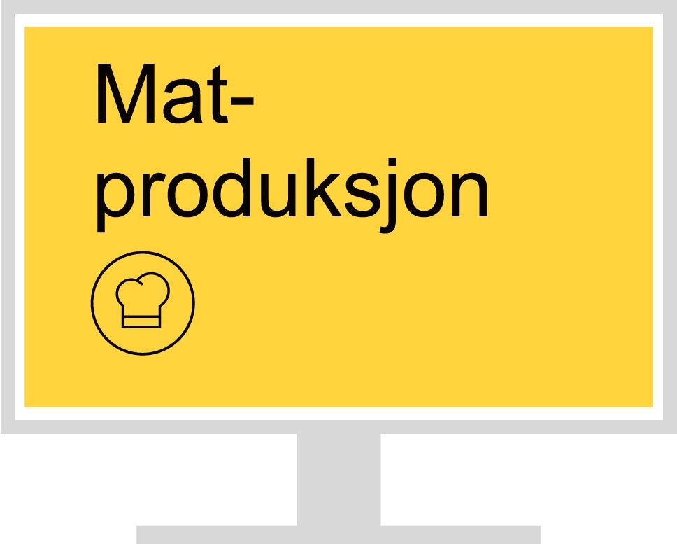 Matproduksjon vg2 - programfag vg2 matproduksjon