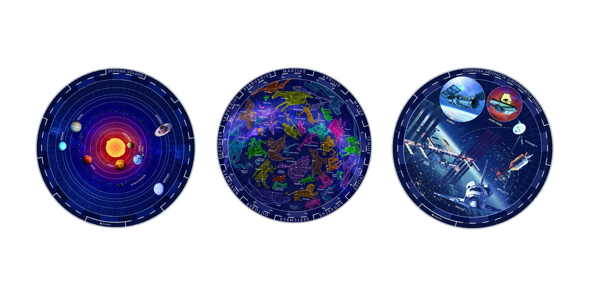 Planetarium Projector