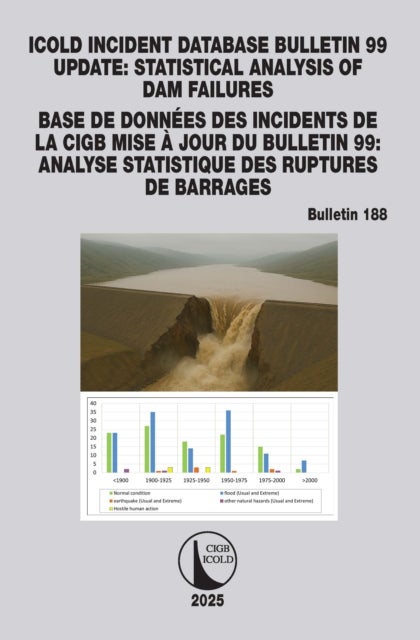 ICOLD Incident database Bulletin 99 update / Base de donnees des incidents de la CIGB Mise a jour du Bulletin 99 - Statistical analysis of dam failures / Analyse statistique des ruptures de barrages