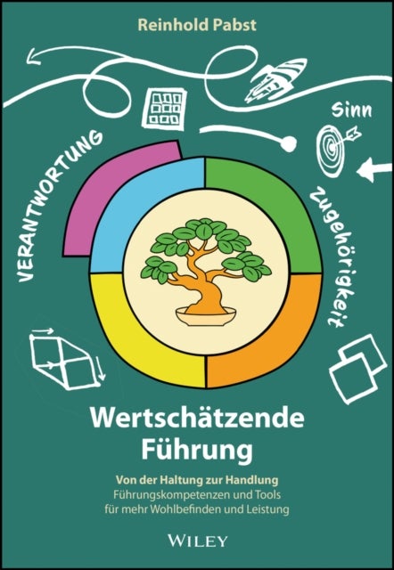Wertschatzende Fuhrung - Von der Haltung zur Handlung - Fuhrungskompetenzen und Tools fur mehr Wohlbefinden und Leistung
