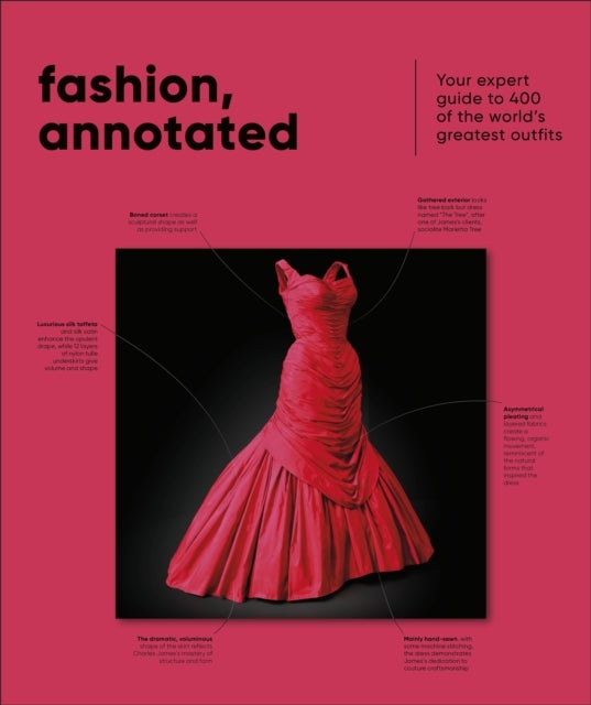 Fashion, Annotated